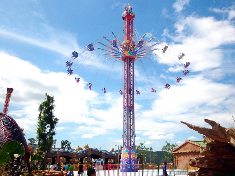 What Should Be Included When Buying a Complete Sky Flyer Ride Package?